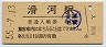 成田線・滑河駅(80円券・昭和55年)