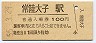 巴Φұ(100߷55ǯ)