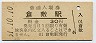 山陽本線・倉敷駅(30円券・昭和51年)