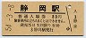 東海道本線・静岡駅(80円券・昭和54年)