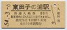 東海道本線・東田子の浦駅(80円券・昭和54年)