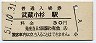 南武線・武蔵小杉駅(30円券・昭和51年)