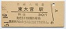 東北本線・東大宮駅(30円券・昭和51年)