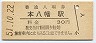 総武本線・本八幡駅(30円券・昭和51年)
