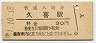 東北本線・久喜駅(30円券・昭和51年)1636