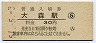 東海道本線・大森駅(30円券・昭和51年)