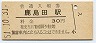 南武線・鹿島田駅(30円券・昭和51年)