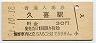 東北本線・久喜駅(30円券・昭和51年)1642