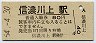 小海線・信濃川上駅(80円券・昭和54年)