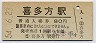 磐越西線・喜多方駅(80円券・昭和54年)