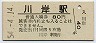 中央本線・川岸駅(80円券・昭和54年)