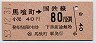 東京印刷・金額式★馬喰町→80円(昭和53年)