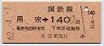 JR初日・金額式★用宗→140円(昭和62年)