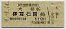 伊豆箱根鉄道★大場→伊豆仁田(平成4年・110円)