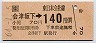 会津坂下→140円(昭和64年)