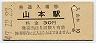 筑肥線・山本駅(30円券・昭和49年)