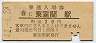 室蘭本線・東室蘭駅(20円券・昭和41年)