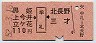 黒姫・上今井・立ヶ花←[牟礼]→三才(昭和52年)