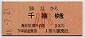 勝川→千種(昭和48年・20円・小児)