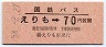 国鉄バス・赤地紋★えりも→70円(昭和58年)