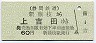 静岡鉄道・駿遠線・廃線★新藤枝→上吉田(60円)