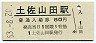 土讃本線・土佐山田駅(80円券・昭和53年)