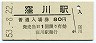 土讃本線・窪川駅(80円券・昭和53年)