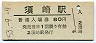 土讃本線・須崎駅(80円券・昭和53年)