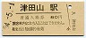 南武線・津田山駅(80円券・昭和54年)