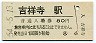 中央本線・吉祥寺駅(80円券・昭和54年)