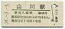 指宿枕崎線・山川駅(80円券・昭和54年)