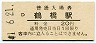 大阪環状線・鶴橋駅(20円券・昭和41年)