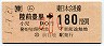 JR券[東]・金額式★(ム)陸前豊里→180円(小児)
