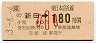 JR券[東]・金額式★新田→180円(昭和63年・小児)