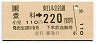 JR券[東]・金額式★豊科→220円