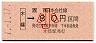 JR券[西]・国鉄地紋★木幡→80円(平成元年・小児)