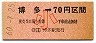 国鉄バス・金額式★博多→70円(昭和60年・小児)