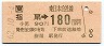 JR券[東]・金額式★指扇→180円(昭和62年)