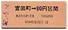国鉄バス・金額式★宮田町→90円(昭和52年)