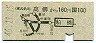 東武・地図式★高柳から船橋→100円(昭和46年)