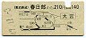 東武・地図式★春日部から大宮→140円(昭和47年)