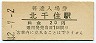 東武鉄道・北千住駅(20円券・昭和42年)