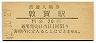 北陸本線・敦賀駅(20円券・昭和42年)