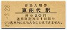 奥羽本線・東能代駅(20円券・昭和43年)