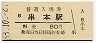 紀勢本線・串本駅(80円券・昭和53年)