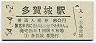 仙石線・多賀城駅(80円券・昭和54年)