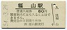 山陽本線・福山駅(80円券・昭和54年)