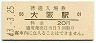 東海道本線・大阪駅(20円券・昭和43年)