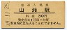 徳島本線・山瀬駅(30円券・昭和49年)