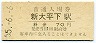 東武鉄道・新大平下駅(70円券・昭和55年)